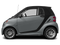 2015 smart Fortwo Passion