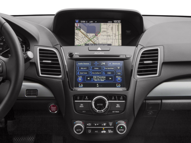 2017 Acura RDX Technology Package