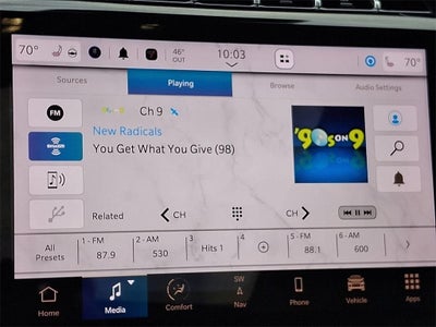 2021 Jeep Grand Cherokee L Summit 4x4