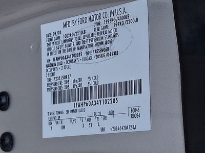 2004 Ford Thunderbird Base