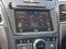 2017 Acura RDX Technology Package